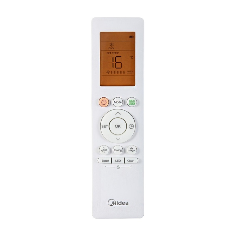 Инверторен климатик Midea All Easy Pro Nordic MSEPDU-24HRFN8-IE /MOX430-24HFN8 , 24000 BTU, Kлас А+++, WiFi, сензор за движение